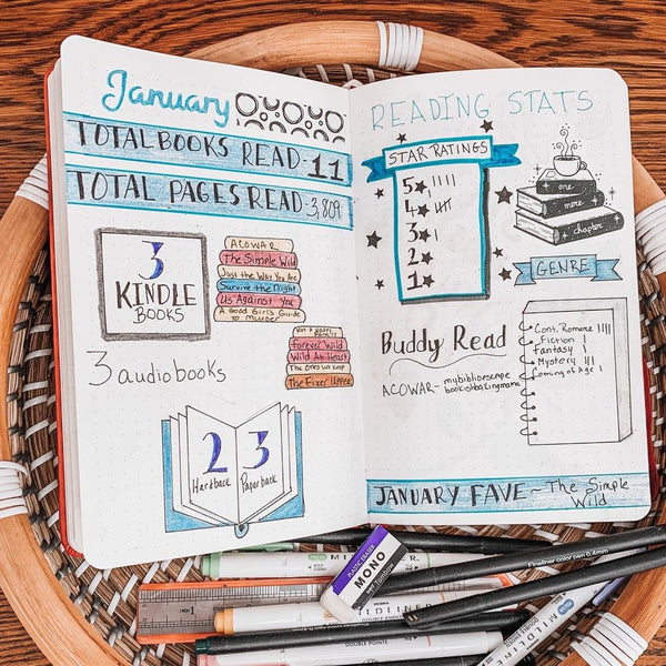 How to set up a reading journal | The Washi Tape Shop