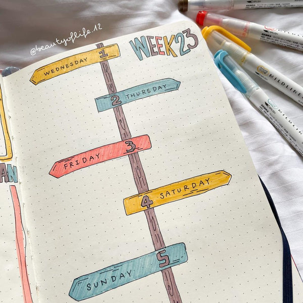 Easy Travel Checklist Spread For Your Travel Bullet Journal