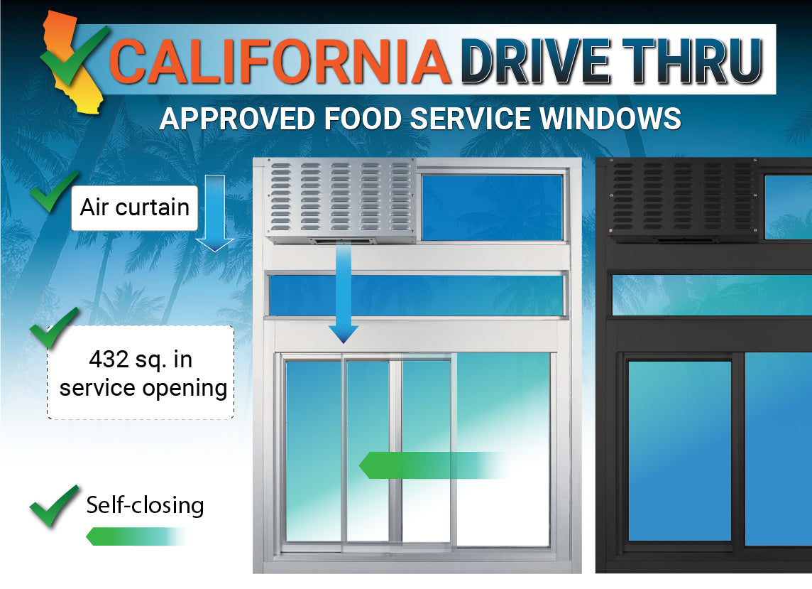 Ready Access WEST COAST WINDOW PACKAGE FOR CALIFORNIA RETAIL FOOD CODE