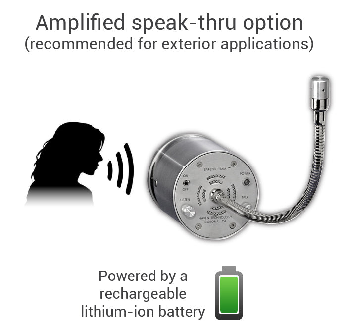 Ticket window amplified speak-thru option