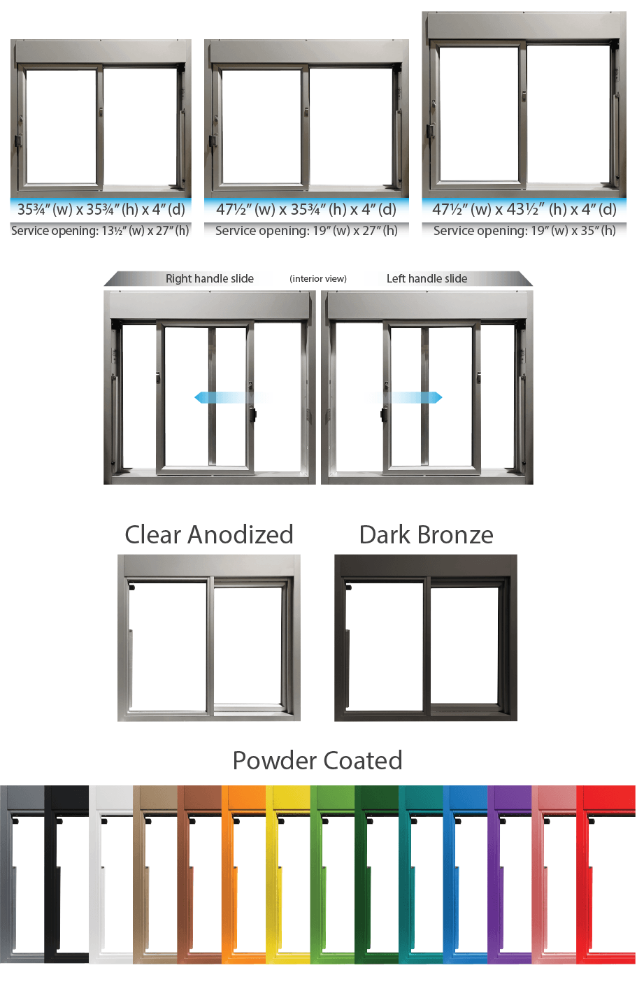 CSE-RA-275-SC drive thru window