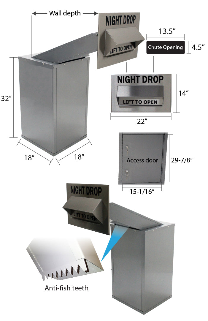 MDU material depository unit