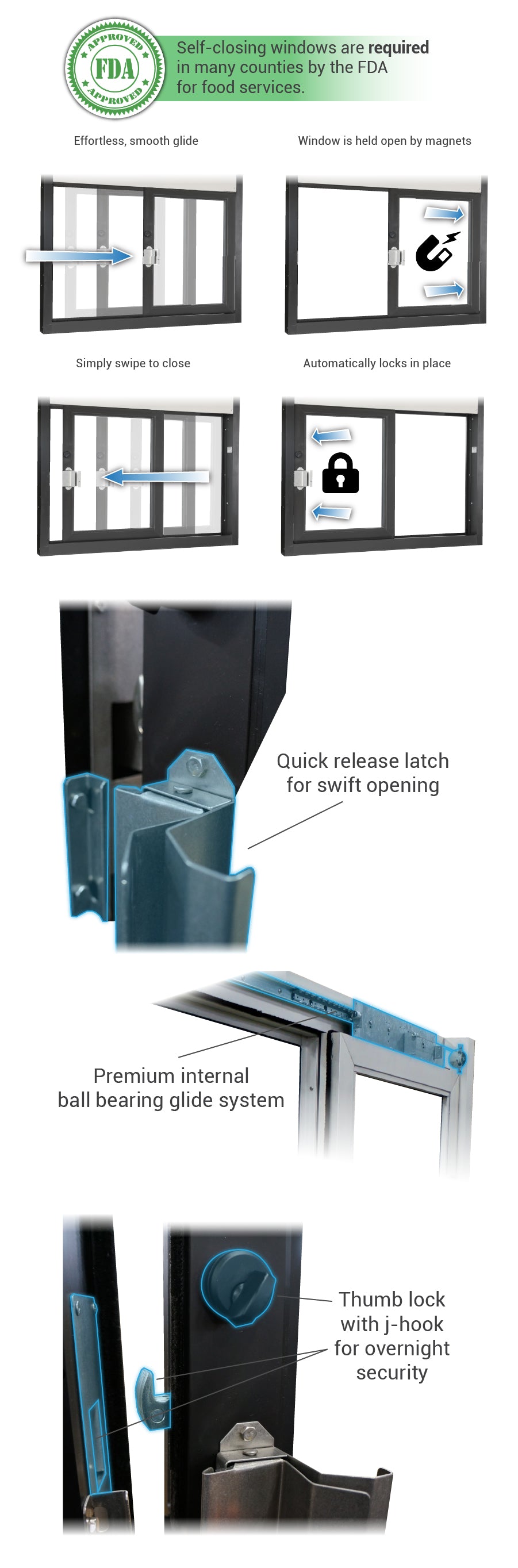 Hurricane impact-rated drive thru slider window