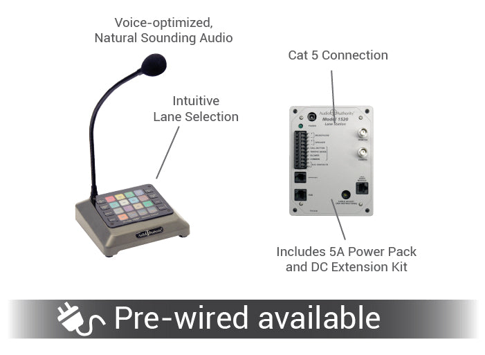 Intercom and Module details