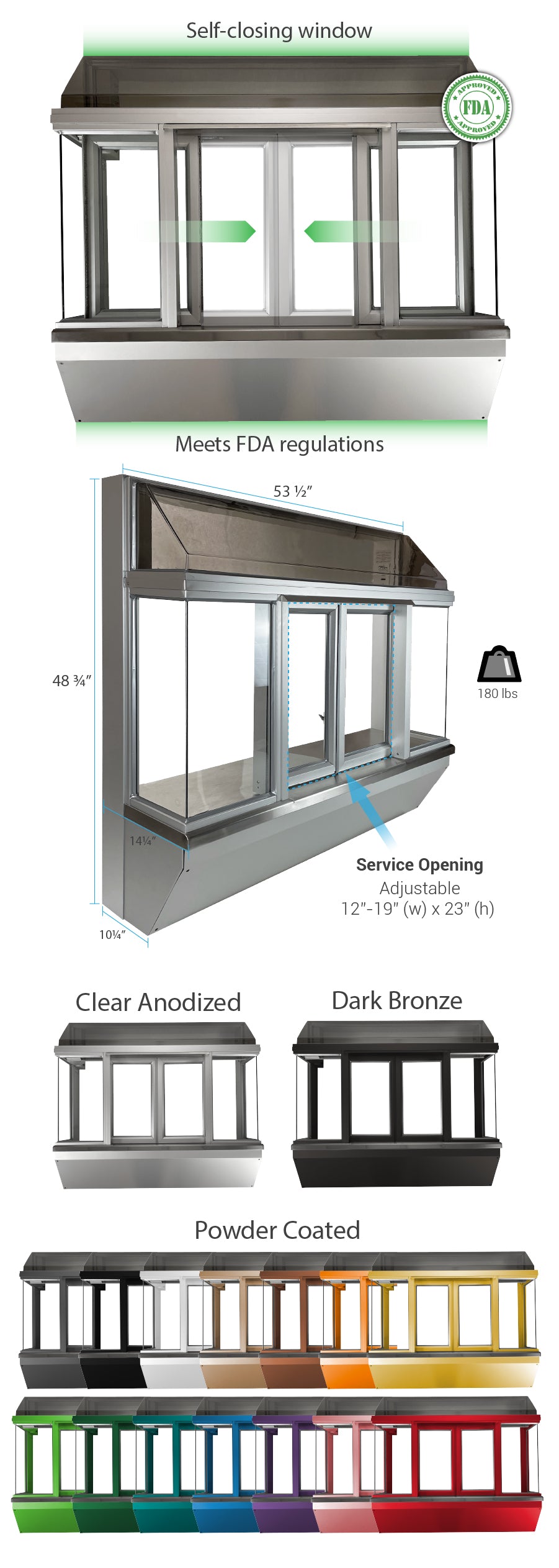 Ready Access bump out 10 automatic bi-parting drive thru window