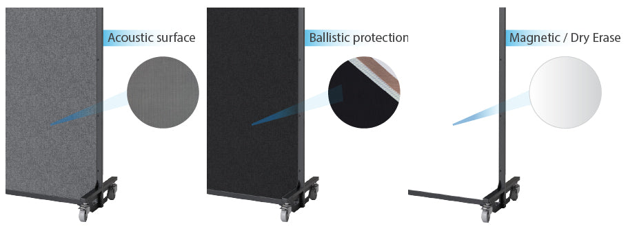 Screenflex bullet resistant partition details