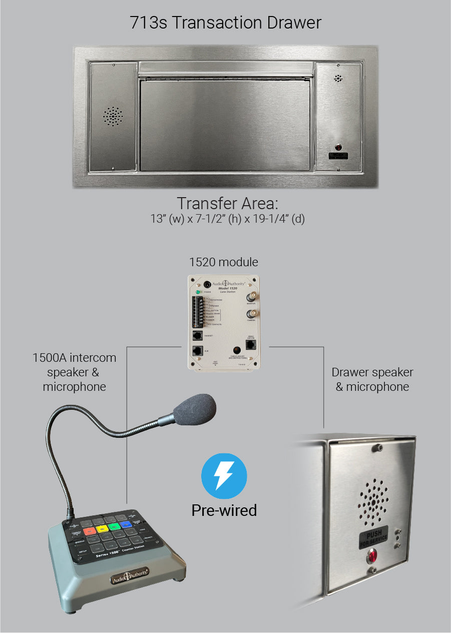 PCJ-130 Quikserv Covenant Security Equipment