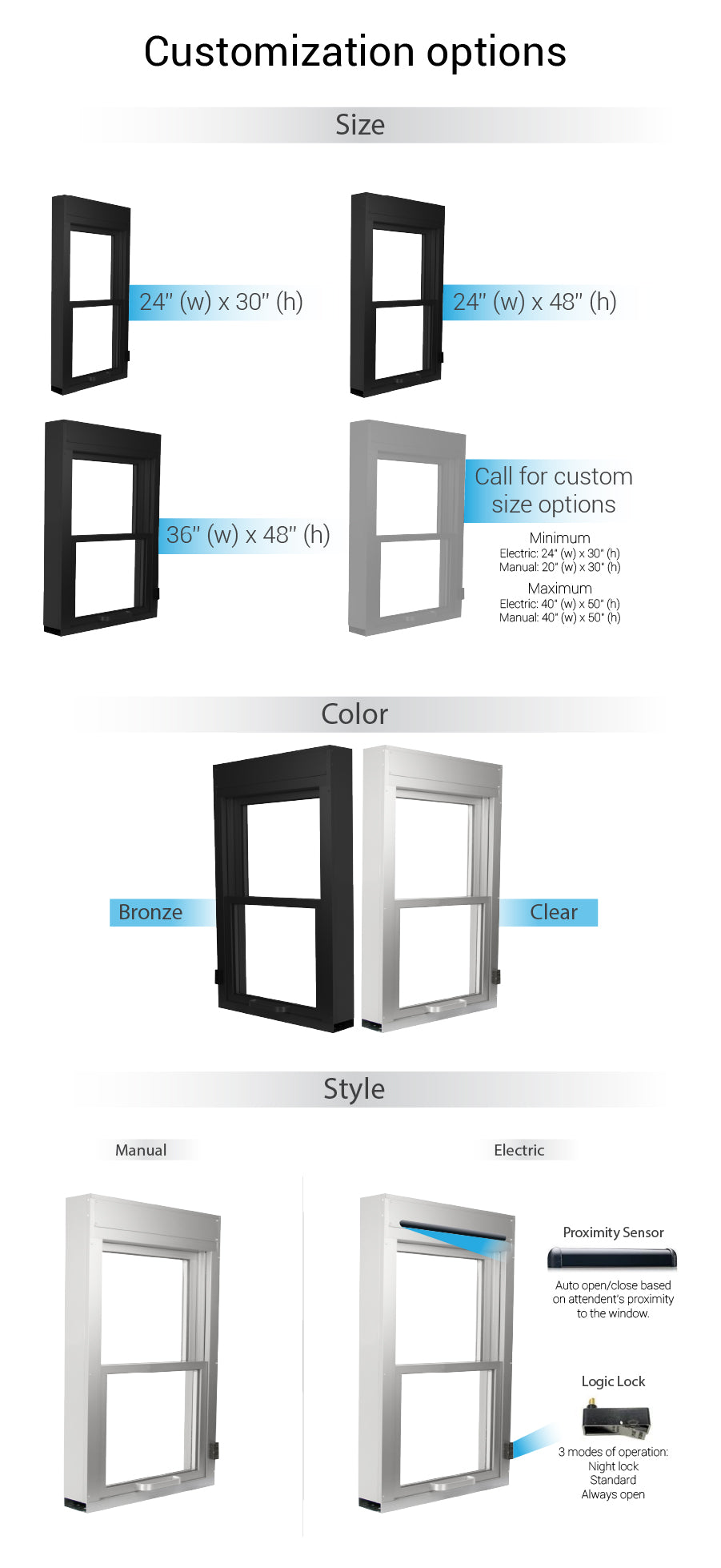 Quikserv SUI vertical lift transaction drive thru window Covenant Security Equipment