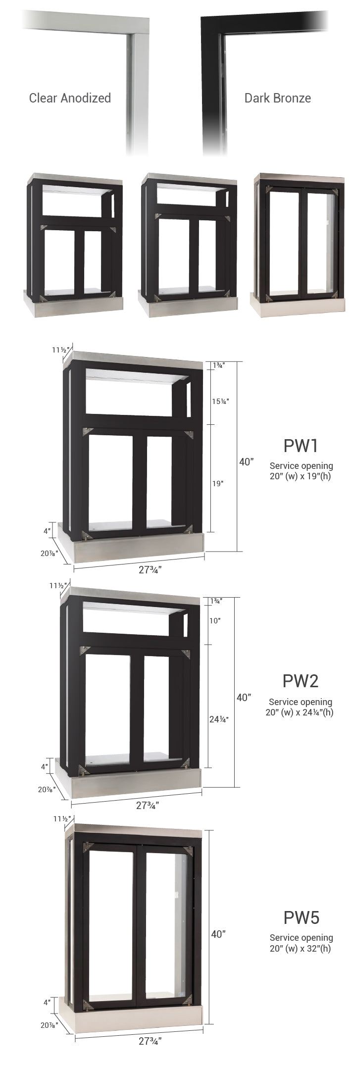 Panoramic push bar bi-fold drive thru transaction window