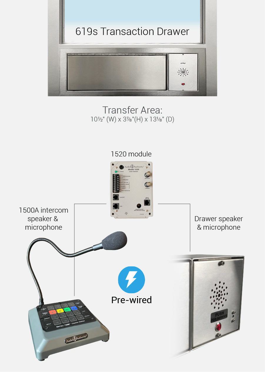 Medium transfer transaction station quikserv covenant security equipment