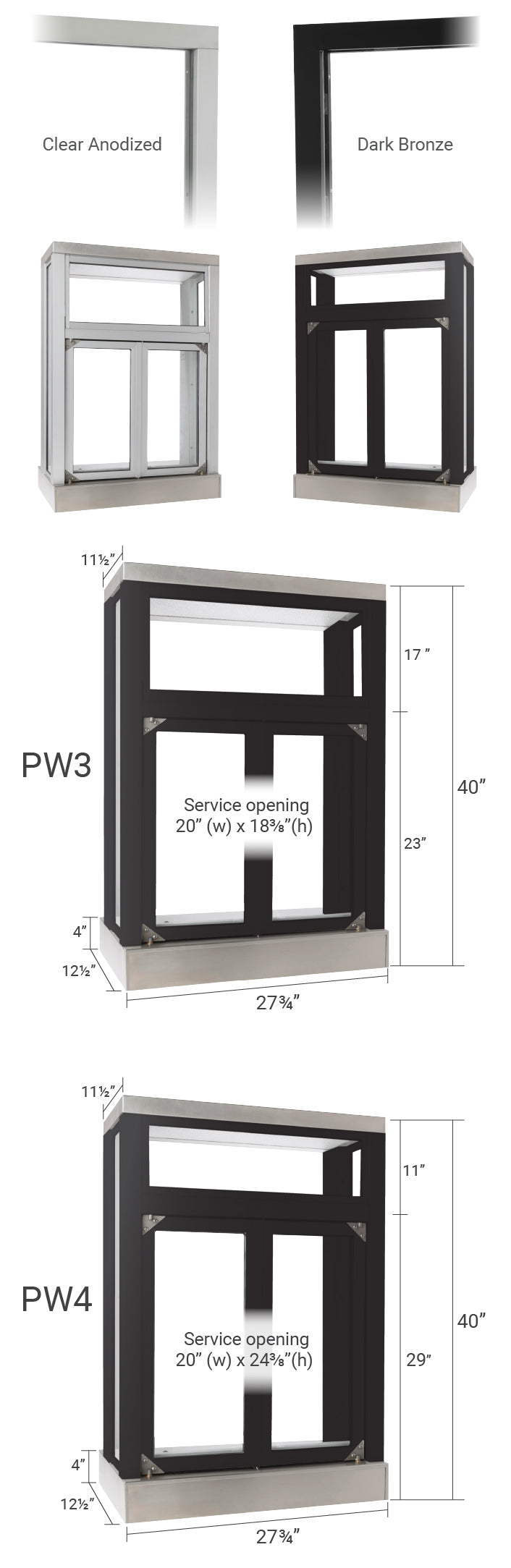 Quikserv bi-parting window covenant security