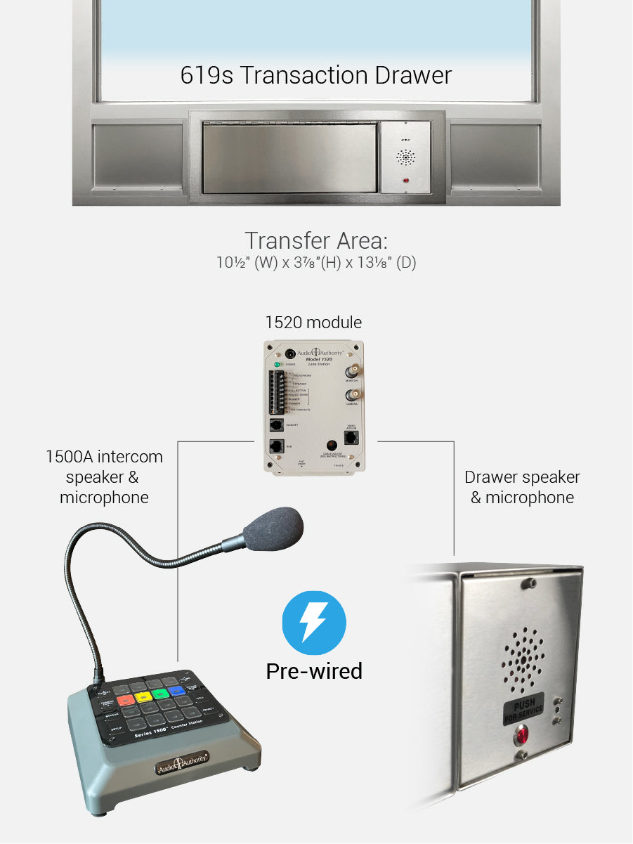 Medium transfer transaction station quikser covenant security equipment