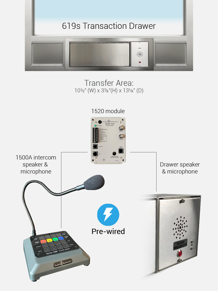 medium transfer transaction station quikser covenant security equipment