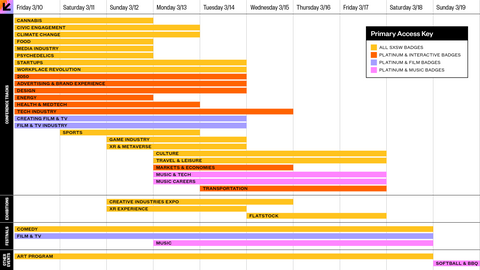 sxsw 2023 panel schedule