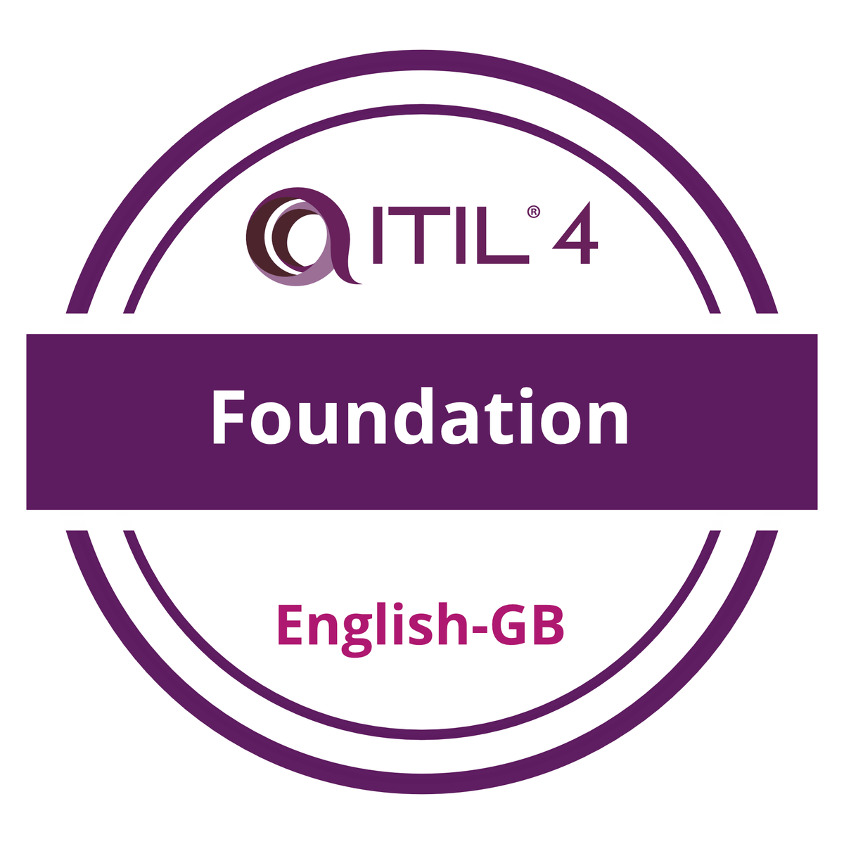 ITIL-4-Foundation Reliable Exam Topics