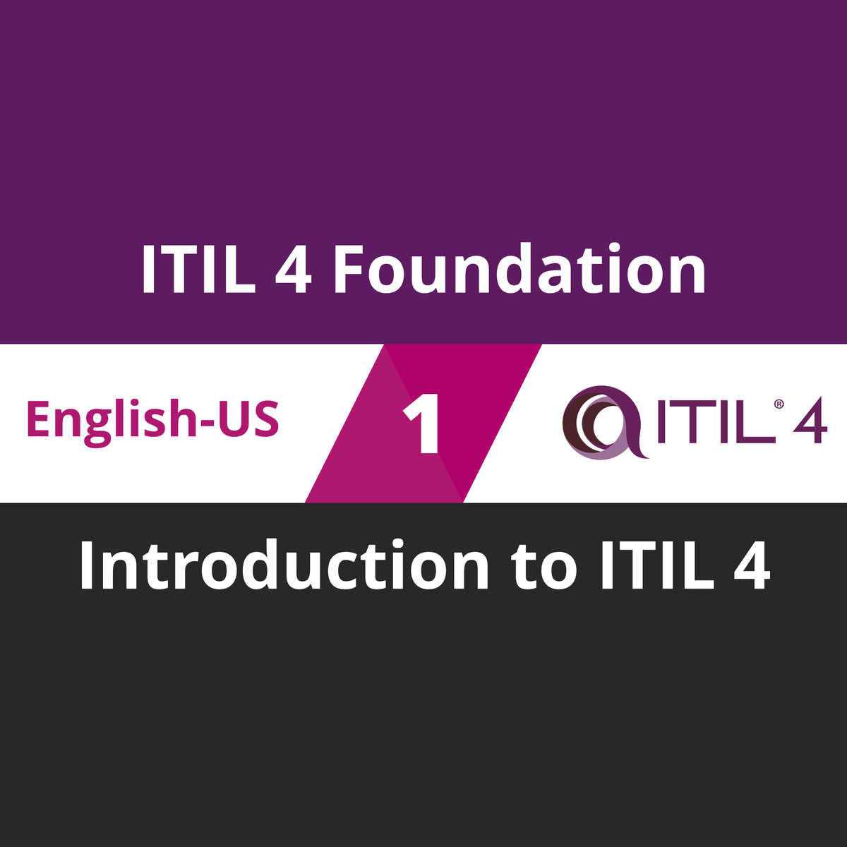 Certification ITIL-4-Foundation Questions