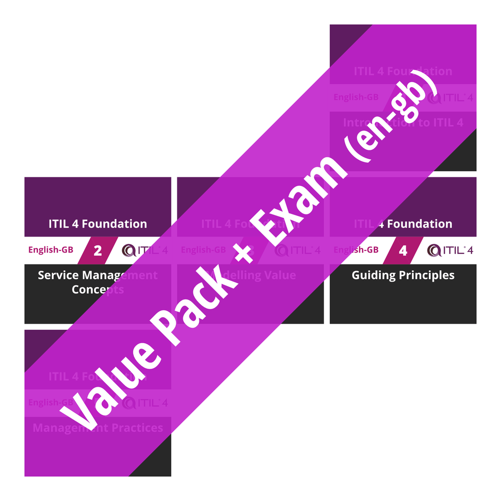 ITIL-4-Foundation Hot Spot Questions