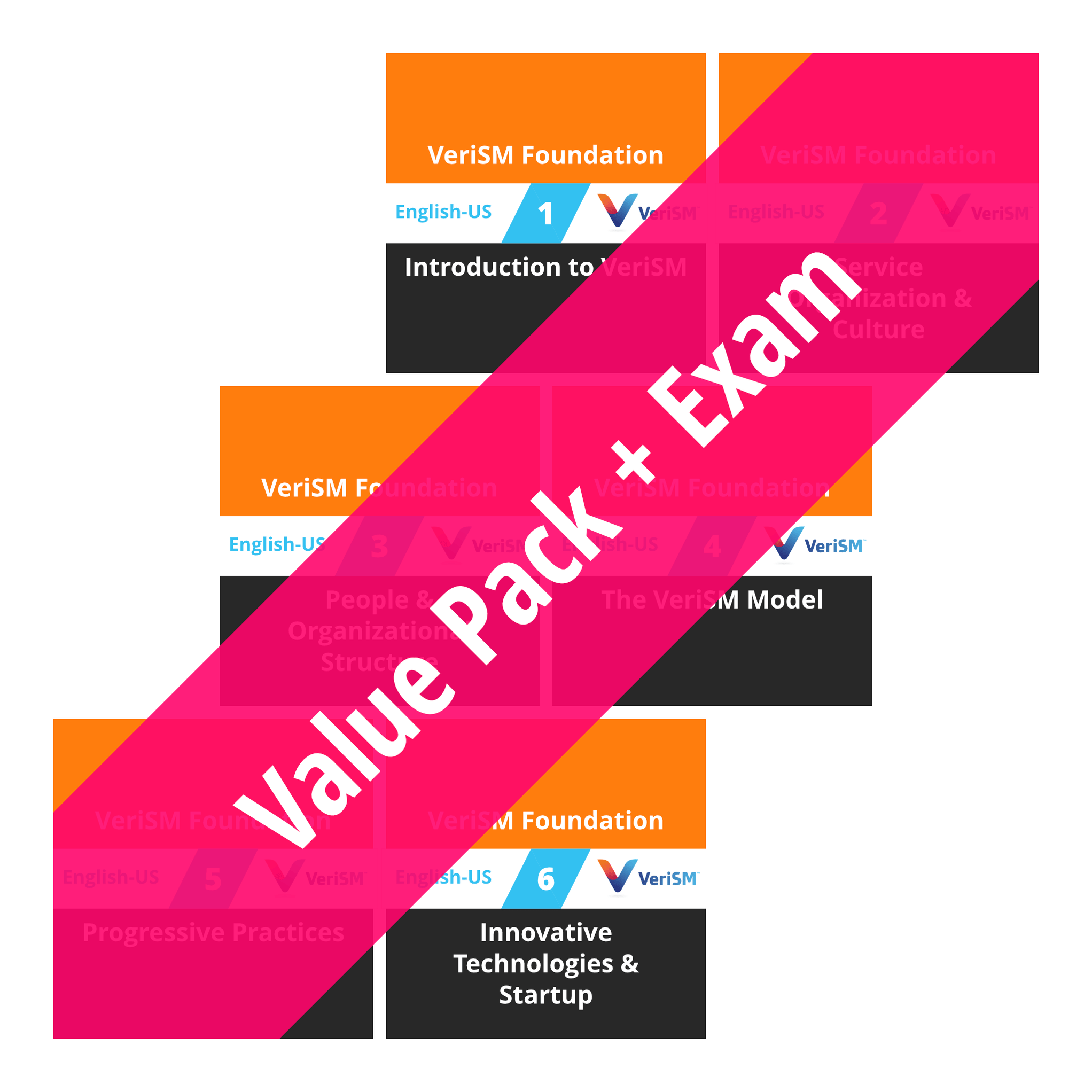 VeriSM Foundation: Course Value Pack + Exam — GoodCert