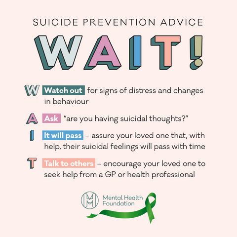 Suicide Prevention