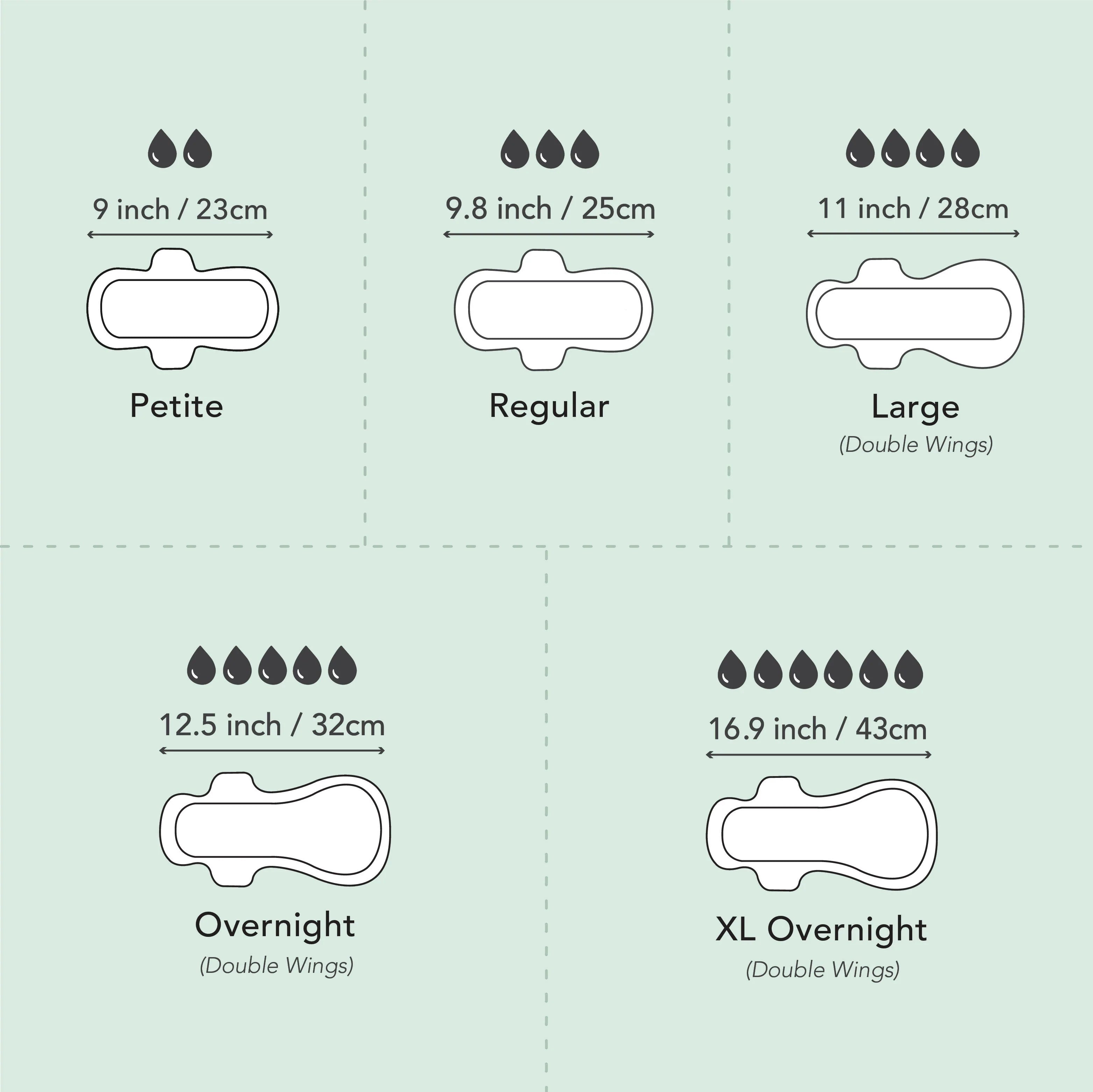 Rael Pads Size Guide