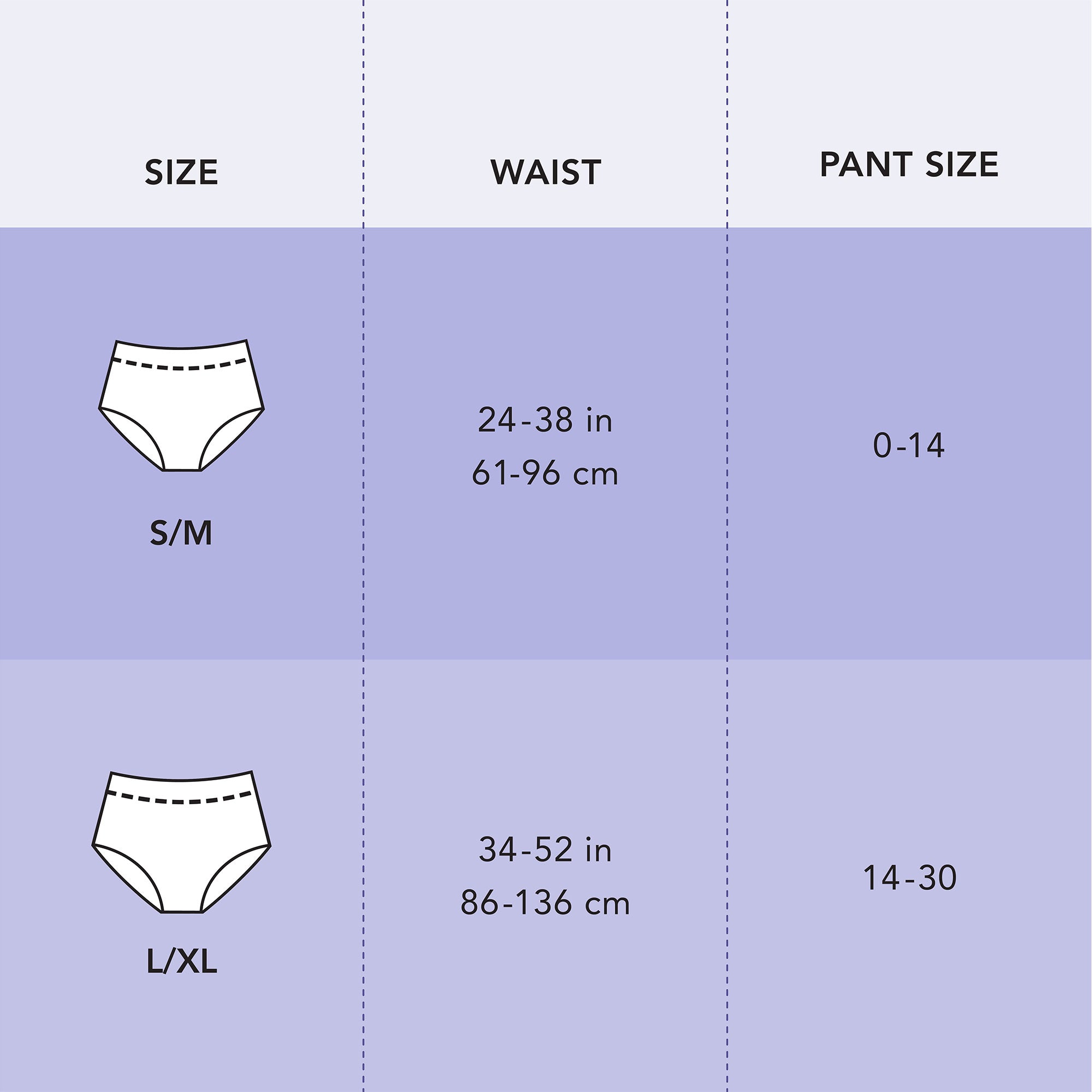 Rael Disposable Period Underwear Size Guide