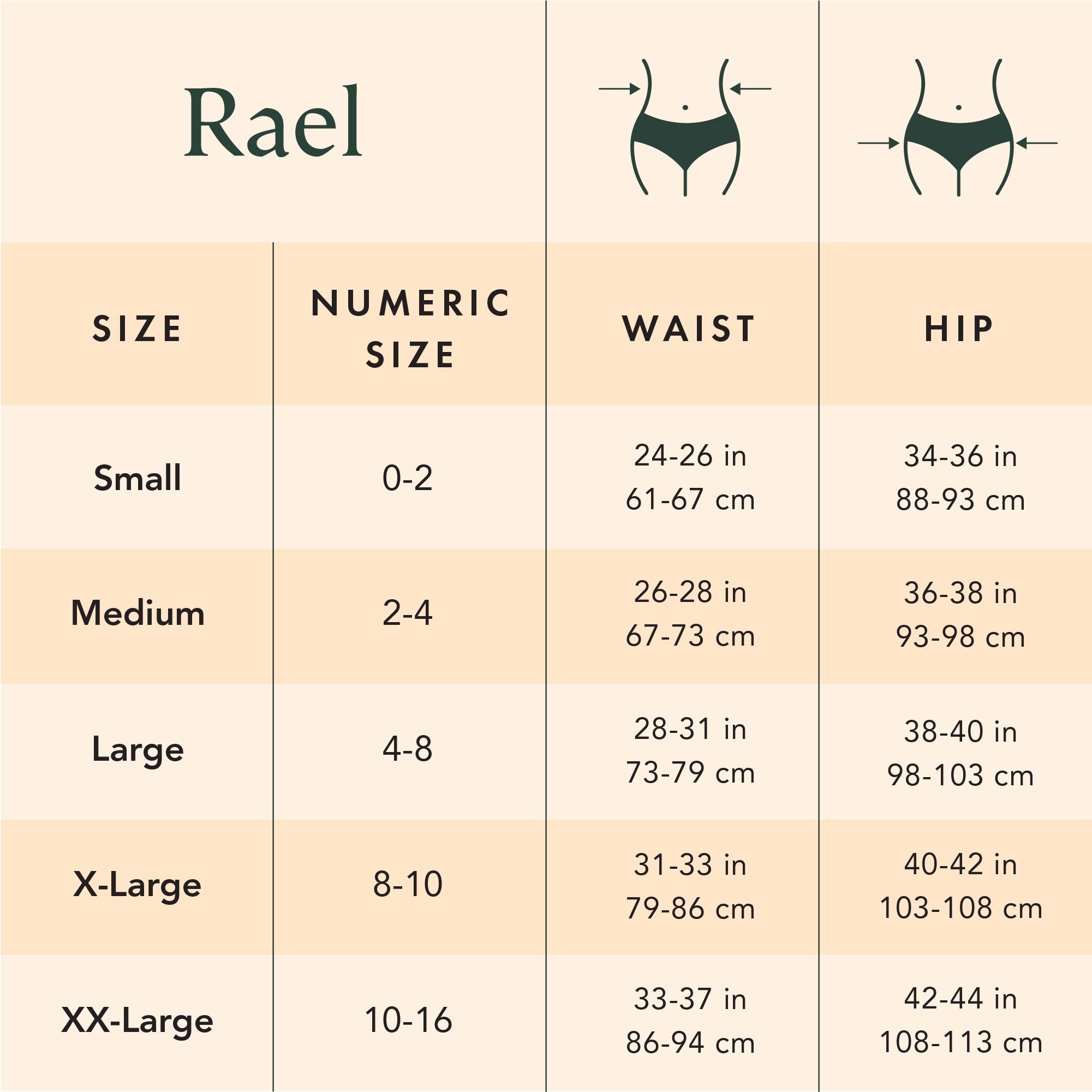 Reusable Period Underwear Size Guide – Rael