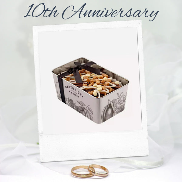 Anniversary Gifts for Wife, Amazing Wife, 1 Year Anniversary, 10 Year, –  Beloved Cards