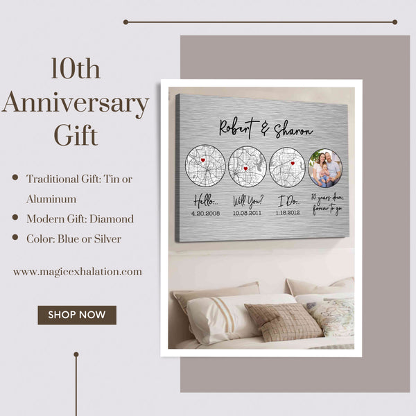 anniversary gifts, anniversary gift, gift happy anniversary