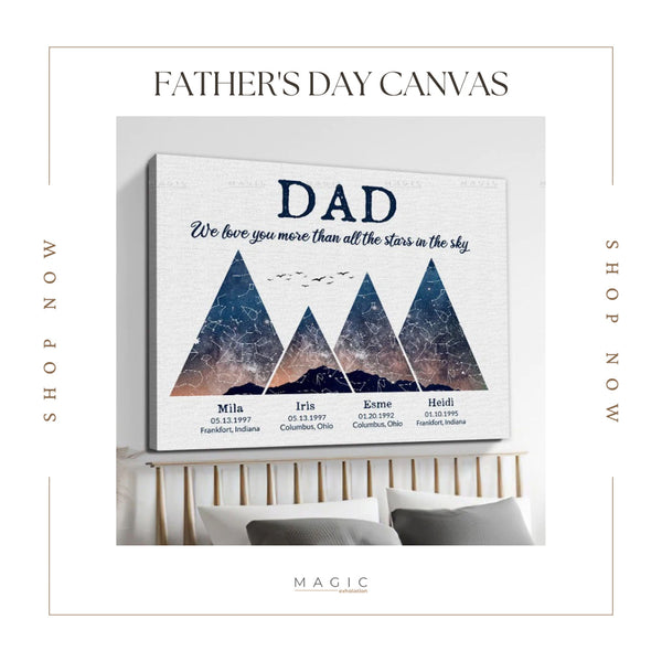 personalized canvas for dad, dad custom photo canvas