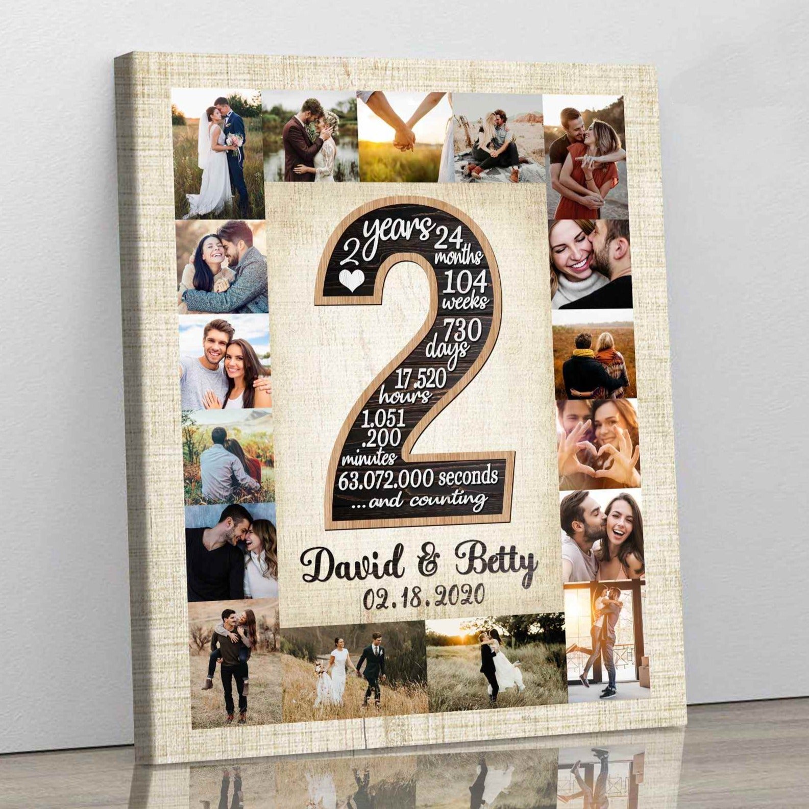 2 Year Anniversary Gift Ideas for My Boyfriend Canvas Art, Custom 2 ...