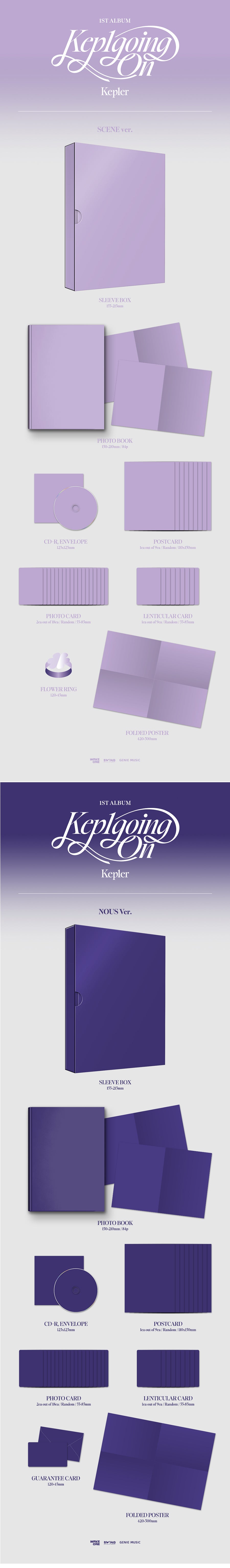 KEP1ER 1ST ALBUM 'KEP1GOING ON' DETAIL