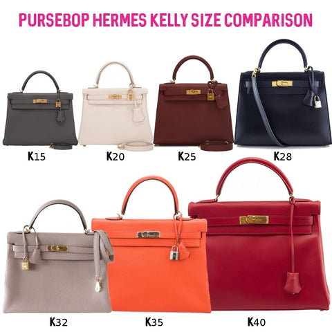 hermes kelly types