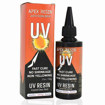 UV Resin Review 