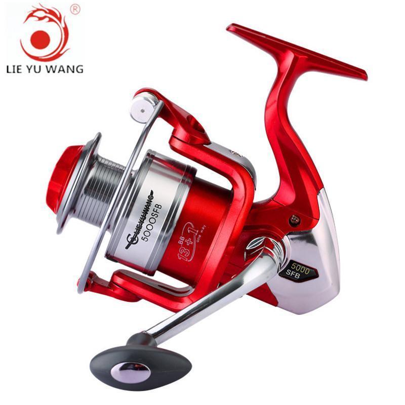 Fiblink Inline Ice Fishing Reel for Right/Left Handed with Smooth Drag  System