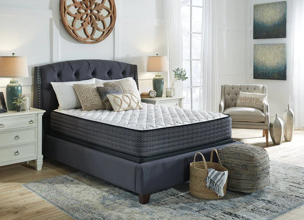 How To Choose A Right Mattress? - Decohub