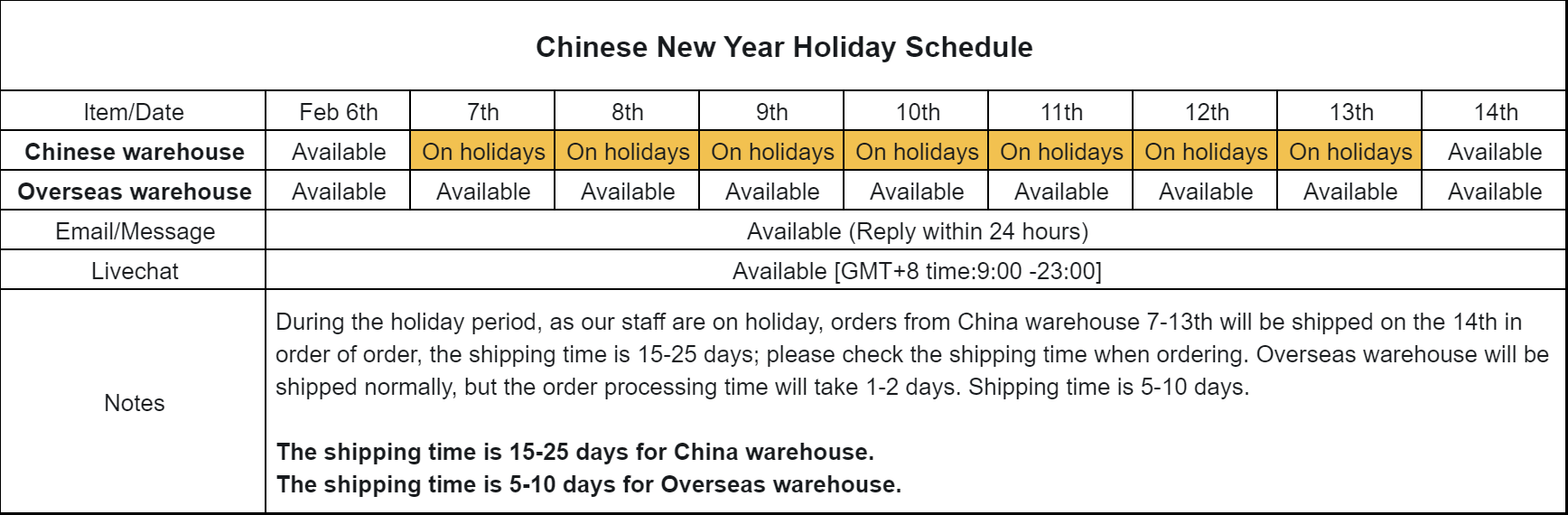 Chinese New Year Holiday Schedule