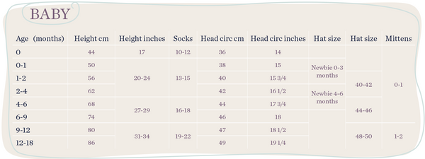 Newborn Headband Size Chart