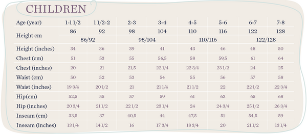 Kids Clothing Size Chart By Age