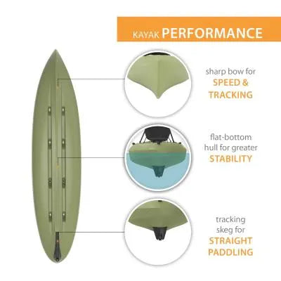 Lifetime Wave 60 Youth Kayak (Paddle Included)