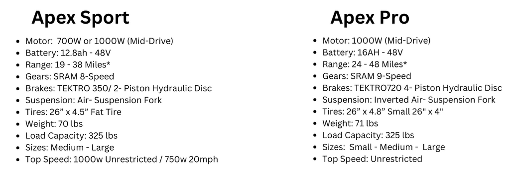 apex sport and apex pro comparison table