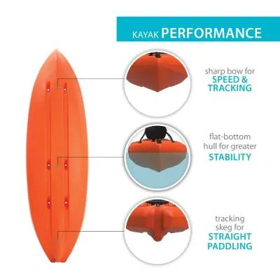 Lifetime Spitfire 9 Sit-on-top Kayak