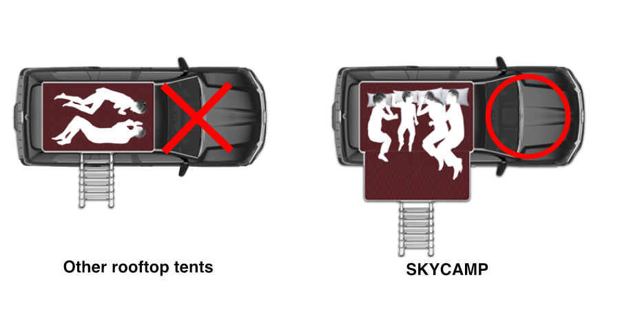 Expandable_Skycamp_900_450_1000x.jpg?v=1