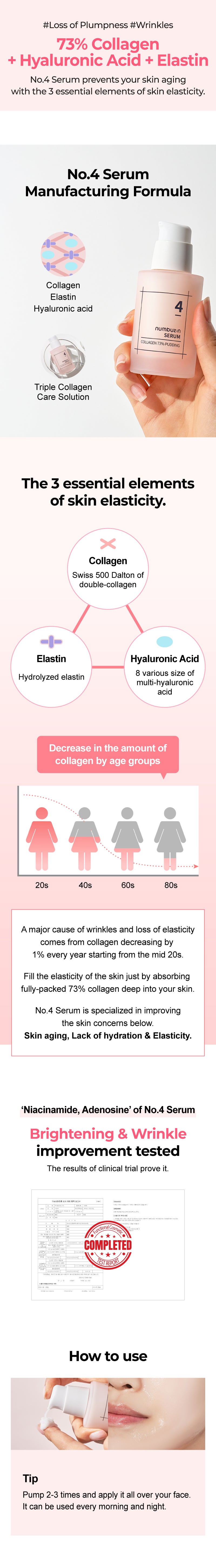 Numbuzin No.4 Collagen 73% Pudding Serum kskin.ie