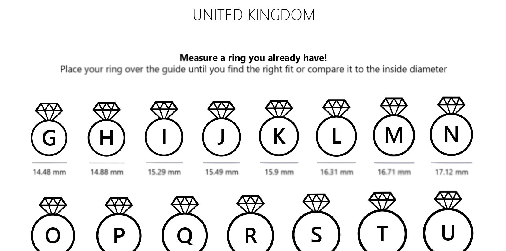 Ring Sizing I The Quick, Simple and Accurate Method