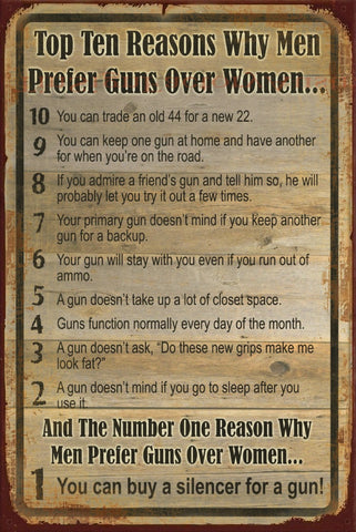 REASON MEN PREFERS GUNS Vintage Retro Rustic Garage Wall Man Cave Metal Sign