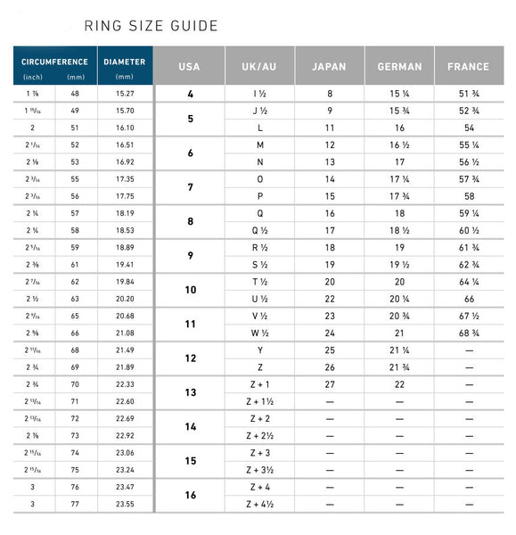 Ring Size Conversion Chart - Norse Spirit