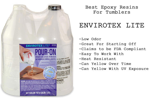 Envirotex Lite Epoxy Resin