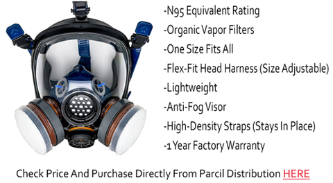 best respirator mask for concrete and dust