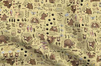 best spoonflower fabric