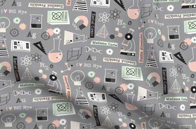 best spoonflower fabric